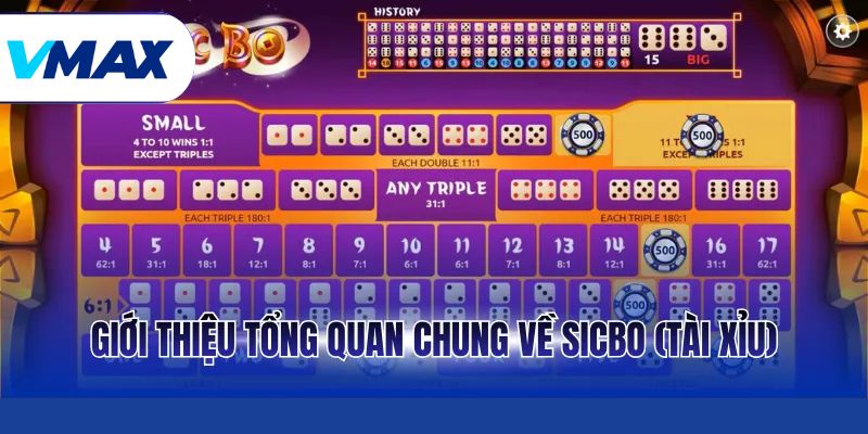 Giới thiệu tổng quan chung về Sicbo (Tài Xỉu)